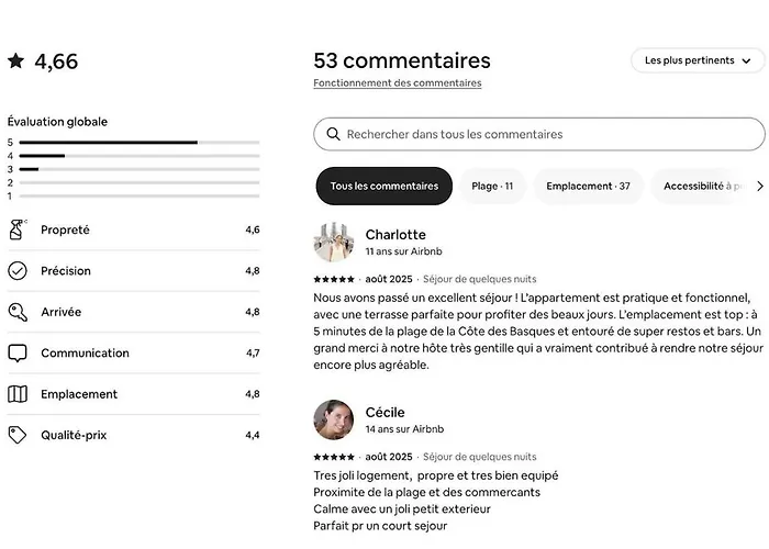 Appartement Cocon T2 Beaurivage Avec Exterieur Biarritz