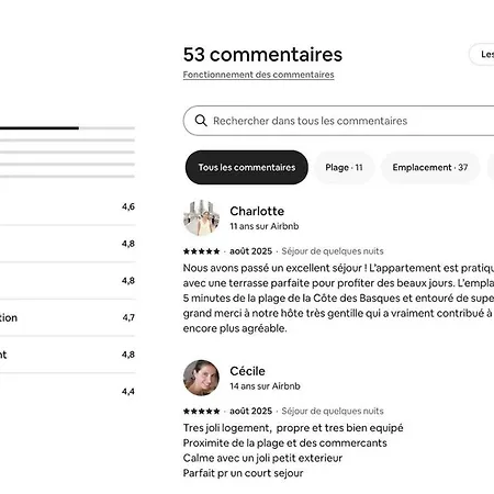 公寓 Cocon T2 Beaurivage Avec Exterieur 比亚里茨
